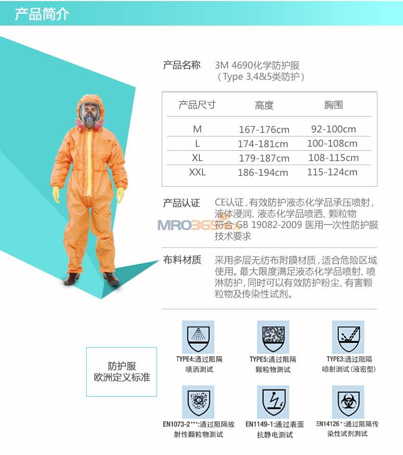 3M 4690 W(xu)o(h)Type,3,4&5o(h)