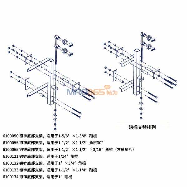 3M 6100050 LAD-SAF\ȫϵy(tng)ײ֧